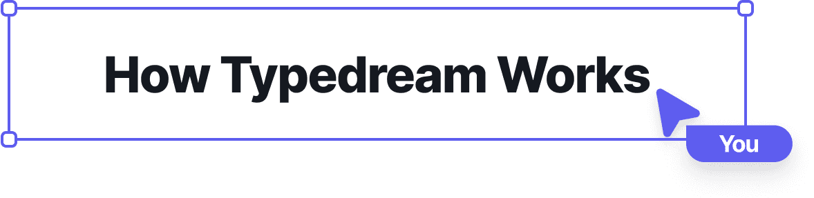 How Typedream Works